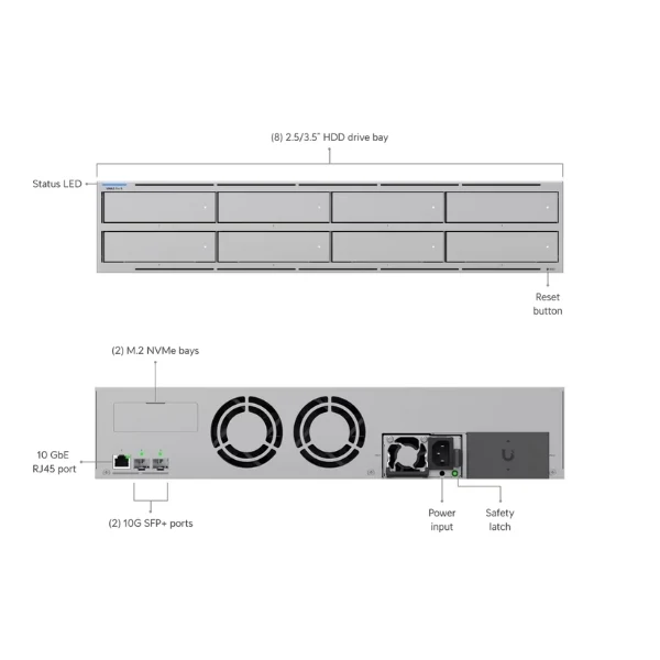 Alojamiento Avanzado Ubiquiti UNAS Pro 8 NAS sin Discos - Image 4