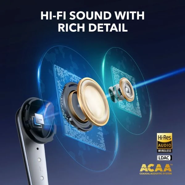 Audífonos Anker Soundcore Liberty 4 Pro ANC True Wireless - Image 6