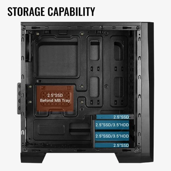 Case Aerocol Cylon Mini ATX Blanco/ USB2.0- USB 3.0/ 1 HD AUDIO/ FAN 8CM/ Frontal LED-RGB/ Panel lateral Acrilico - Image 4