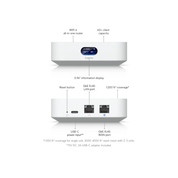 Cloud Gateways Ubiquiti UniFi Express WiFi 6 Gateway and Access Point - Image 3