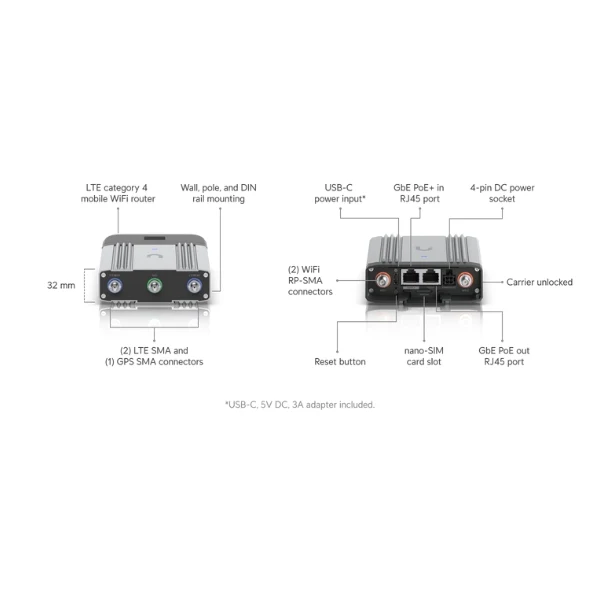 Router Móvil Ubiquiti UniFi Industrial LTE Cat 4 WiFi 4 IP66 PoE GPS para Interior/Exterior - Image 4