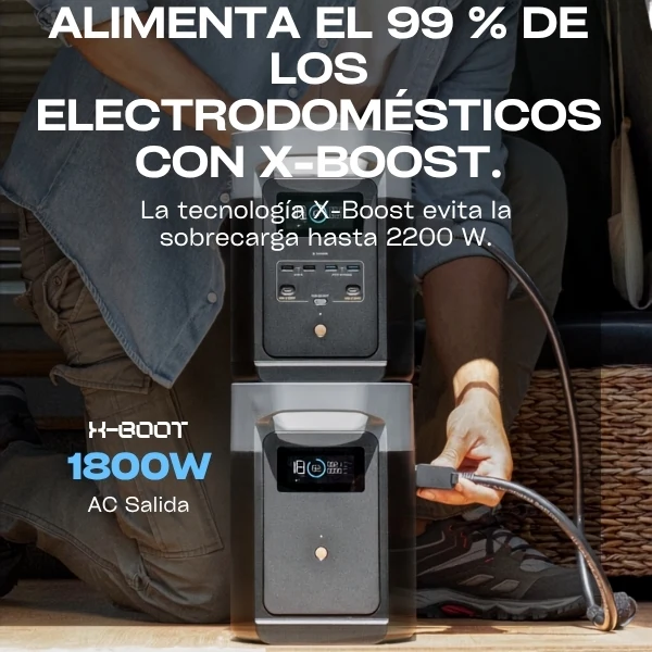 Estación de Energía Portátil EF ECOFLOW DELTA 2 con Panel Solar 220W - 1024Wh - LiFePO4 - Salida 1800W - EFD330 - Negro - Image 4