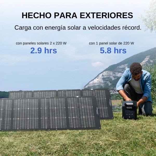 Estación de Energía Portátil EF ECOFLOW DELTA 2 con Panel Solar 220W - 1024Wh - LiFePO4 - Salida 1800W - EFD330 - Negro - Image 7