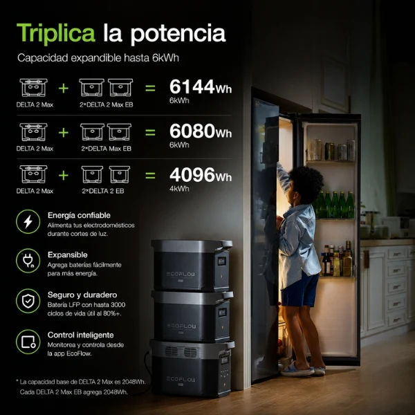 Estación de Energía Portátil EF ECOFLOW DELTA 2 Max - 2048Wh - LiFePO4 - Salida 2400W - X-Boost 3400W - EFD350 - Image 3