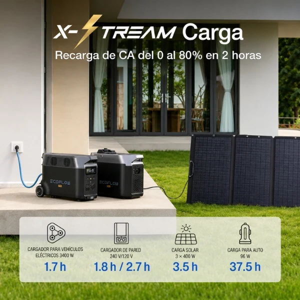 Estación de Energía Portátil EF ECOFLOW DELTA Pro + 2 Baterías Extra - 10.8kWh - LiFePO4 - 3600W - EFD500 - Negro - Image 8