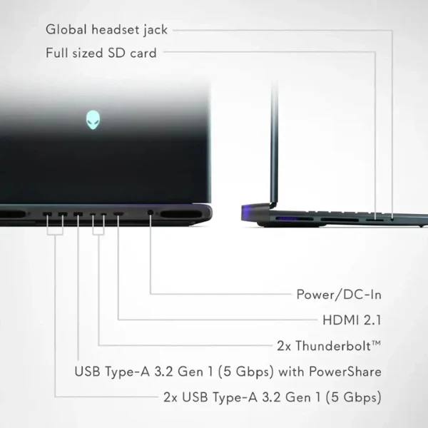 Laptop Alienware Area-51 Intel Core Ultra 9 Series 2 32GB RAM 2TB SSD 16" NVIDIA GeForce RTX 5070 Ti Liquid Teal - Image 8