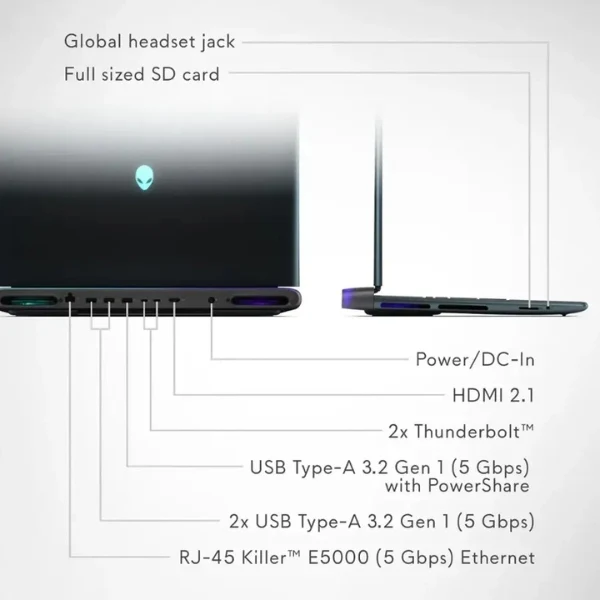 Laptop Alienware Area-51 Intel Core Ultra 9 Series 2 32GB RAM 2TB SSD 18" NVIDIA GeForce RTX 5070 Ti Liquid Teal - Image 7