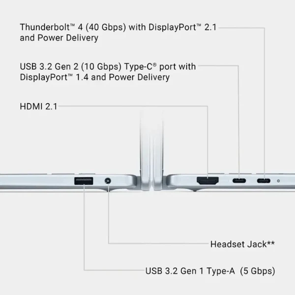 Laptop Dell Plus 2 en 1 Intel Core Ultra 5 Series 2 16GB RAM 512GB SSD 16" Intel Arc Ice - Image 7