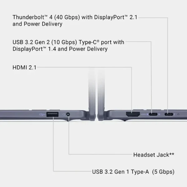 Laptop Dell Plus 2-In-1 16" Mini-LED Touch Screen Laptop Intel Core Ultra 9 32GB RAM 1TB SSD Midnight - Image 8