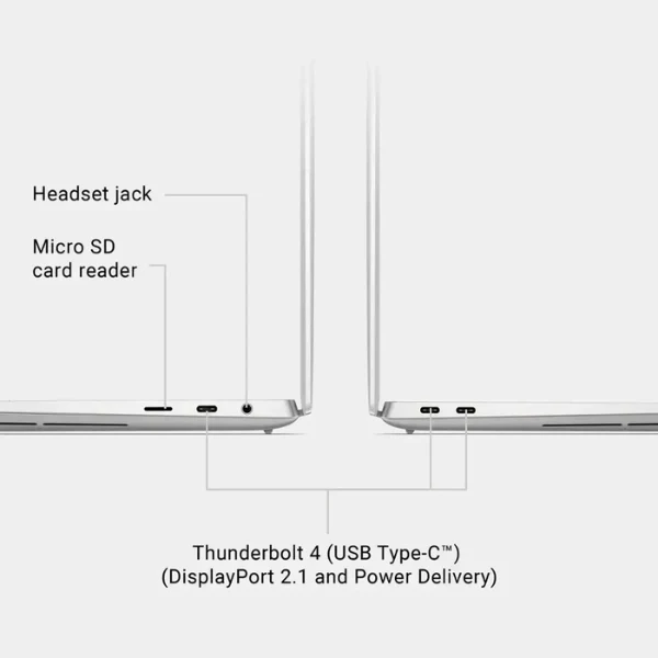 Laptop Dell XPS 14 (9440) Intel Core Ultra 7 Series 1 16GB RAM 1TB SSD 14.5" FHD Platinum NVIDIA GeForce RTX 4050 - Image 5