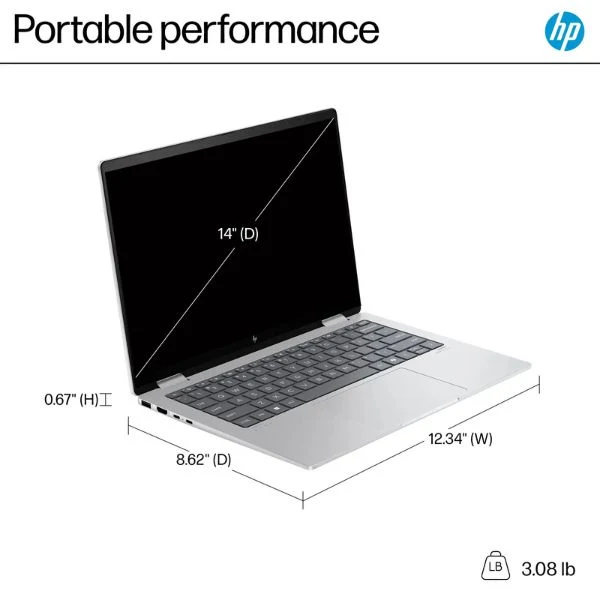 Laptop HP Envy 2-in-1 AMD Ryzen 7 8840HS 16GB RAM 1TB SSD 14" 2K Touch-Screen Glacier W 9S1R4UA#ABA AMD Radeon - Image 7