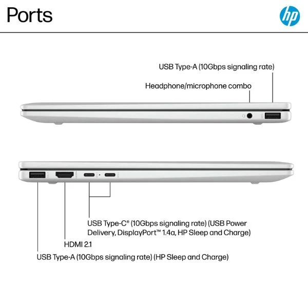 Laptop HP Envy 2-in-1 AMD Ryzen 7 8840HS 16GB RAM 1TB SSD 14" 2K Touch-Screen Glacier W 9S1R4UA#ABA AMD Radeon - Image 8