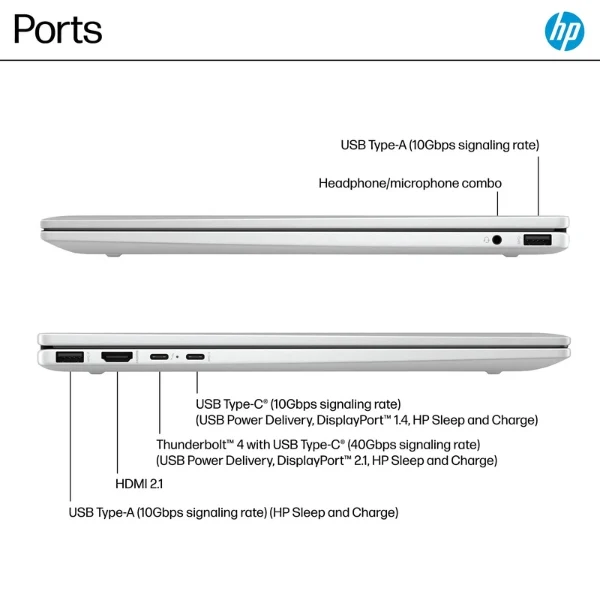 Laptop HP Envy 2-in-1 Intel Core Ultra 7 32GB RAM 2TB SSD 16" 2K Touch-Screen Glacier Intel Graphics - Image 9