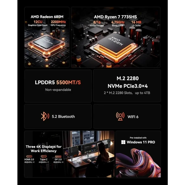 Mini PC ACEMAGICIAN M1 - AMD Ryzen 7 6800H - 24GB RAM DDR5 - 512GB PCIe SSD - Radeon 680M - Windows 11 Pro - Image 6