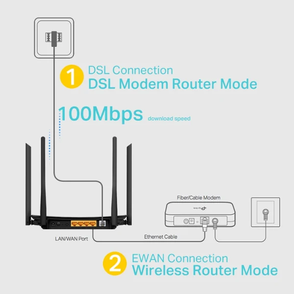 Modem Router Tp Link Archer VR300 AC1200 VDSL/ADSL velocidades Wi-Fi doble banda de hasta 1200Mbps. 300 Mbps en 2,4 GHz - Image 5
