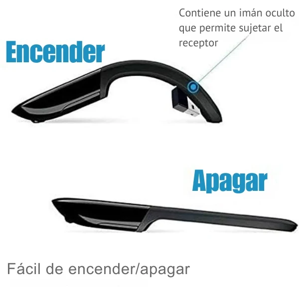 Mouse Microsoft ARC Inalámbrico  Ultra plano  Deluxe Ergonómico Diseño Delgado y Super Liviano  Rvf-00052 - Image 6