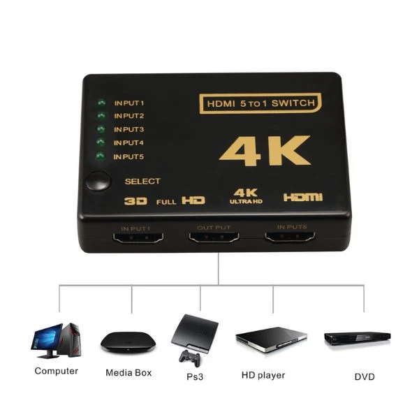 Switch AON HDMI 5 IN 1 4K Ultra HD Dolby True HD DTS-HD AO-AD-2002 - Image 3