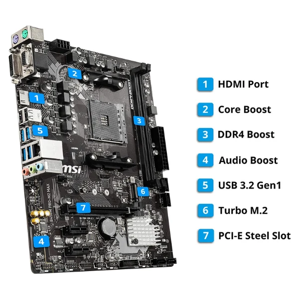 Tarjeta Madre MSI B450M PRO-M2 Max ProSeries AMD Ryzen 1st and 2ND Gen AM4 M.2 USB 3 DDR4 D-Sub DVI HDMI micro-ATX (B450MPM2MAX) - Image 3