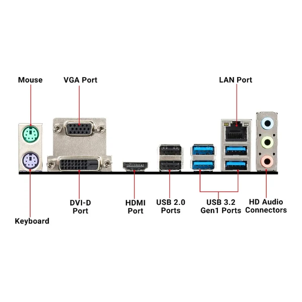 Tarjeta Madre MSI B450M PRO-M2 Max ProSeries AMD Ryzen 1st and 2ND Gen AM4 M.2 USB 3 DDR4 D-Sub DVI HDMI micro-ATX (B450MPM2MAX) - Image 5