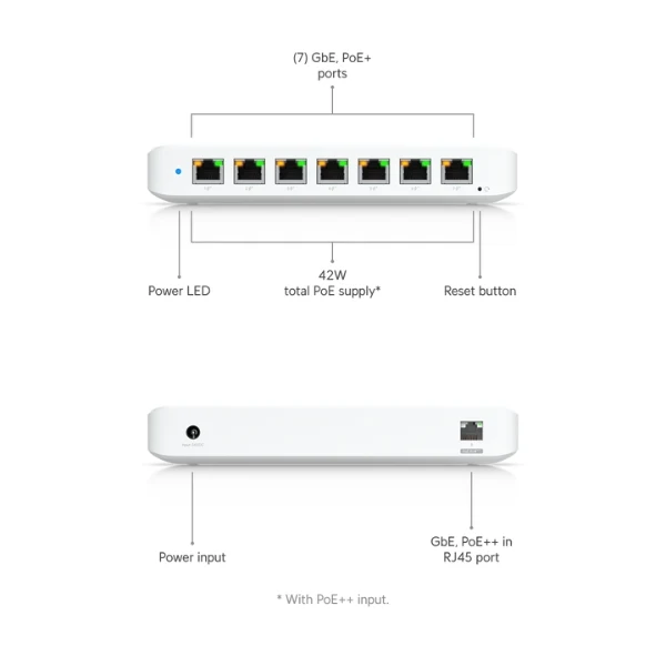 Switch Ubiquiti UniFi USW- Ultra Network 8 Puertos - PoE+ y PoE++ - Compacto y Versátil - Image 2