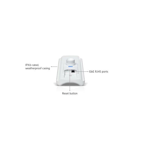 WiFi Ubiquiti Punto de Acceso UDB-PRO-SECTOR-US Alcance 10KM - Image 5
