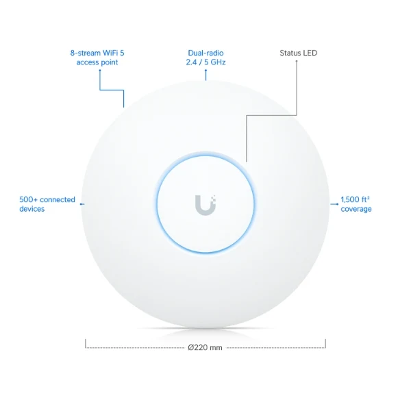 Access Point Ubiquiti UniFi AC HD WiFi 5 1.7Gbps 8 Streams PoE+ Montaje Pro - Image 3
