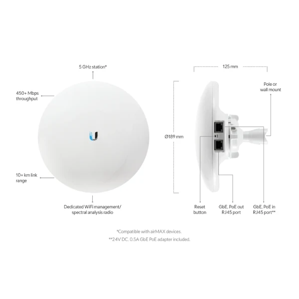 WiFi Ubiquiti UniFi NanoBeam AC Gen 2 airMAX CPE - Image 2