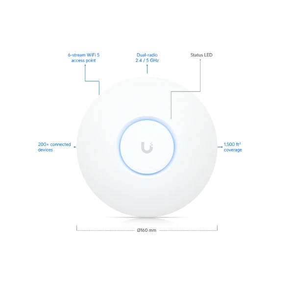 WiFi Ubiquiti UniFi nanoHD AC2000 Dual-Band Wireless Access Point - Image 4