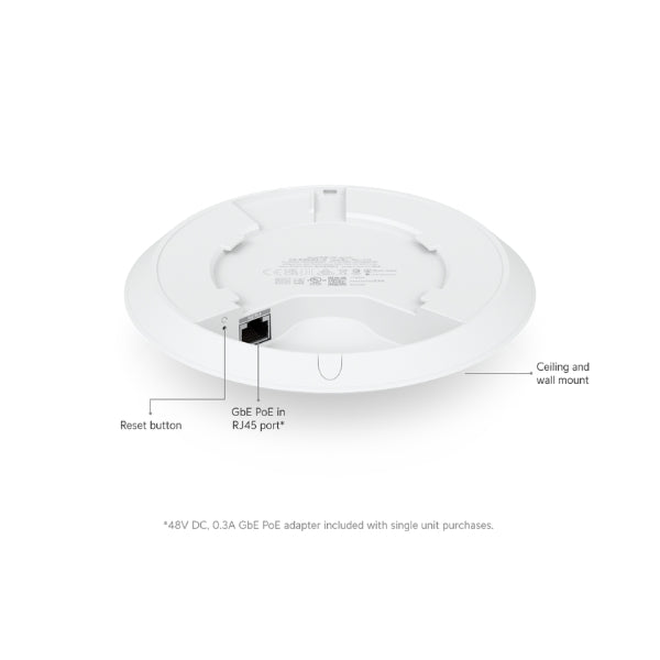 WiFi Ubiquiti UniFi nanoHD AC2000 Dual-Band Wireless Access Point - Image 5