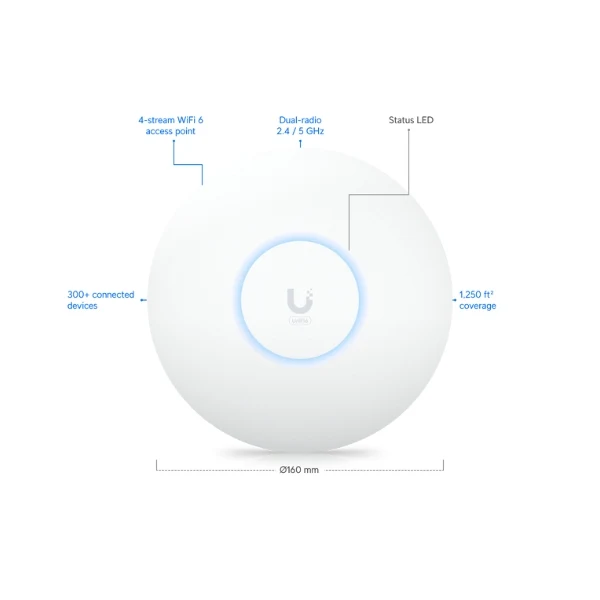 WiFi Ubiquiti UniFi U6 WiFi 6 2x2 Compact PoE Access Point - Image 4